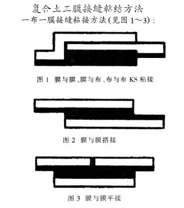 复合土工膜接缝KS胶粘方法