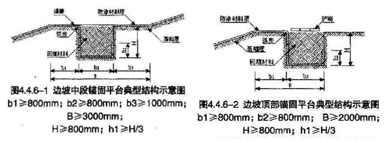 垃圾场填埋场土工膜怎么样铺设施工效果好？